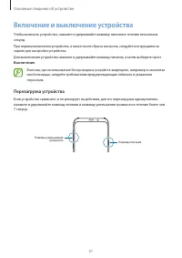 Страница 31