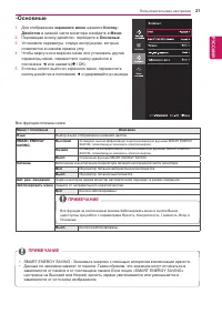 Страница 21