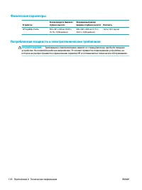 Страница 128