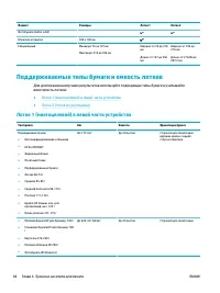 Страница 54