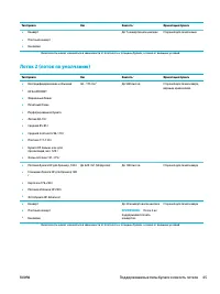 Страница 55