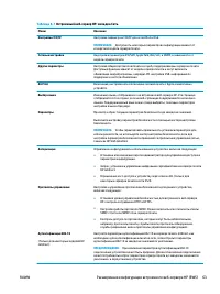 Страница 73