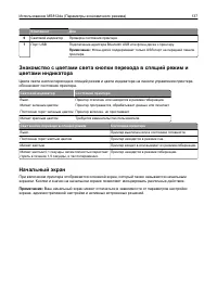 Страница 137