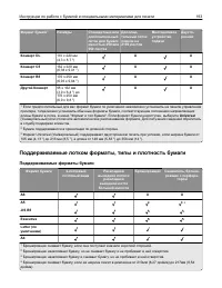 Страница 193