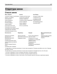 Страница 197