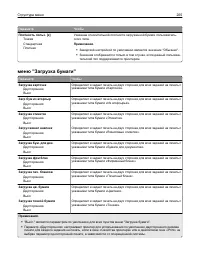 Страница 205
