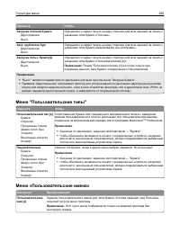 Страница 206