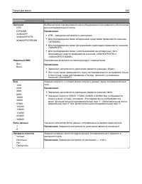 Страница 222