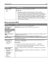Страница 223