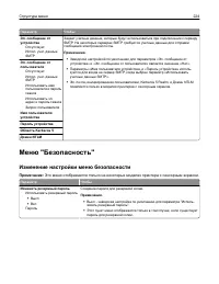 Страница 224
