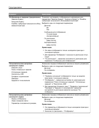 Страница 232