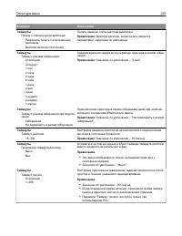 Страница 235