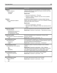 Страница 236