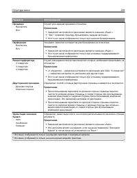 Страница 239