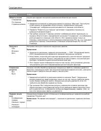 Страница 242