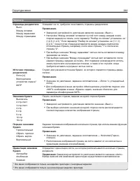 Страница 244