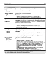 Страница 245