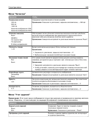 Страница 246