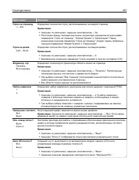 Страница 253