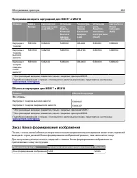 Страница 262