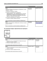 Страница 336