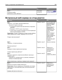 Страница 354