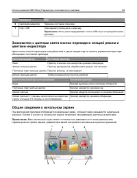 Страница 88