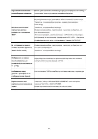 Страница 50
