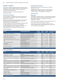 Страница 28