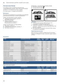 Страница 38