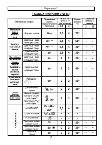 Страница 17