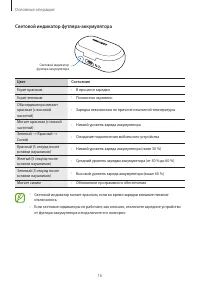 Страница 16