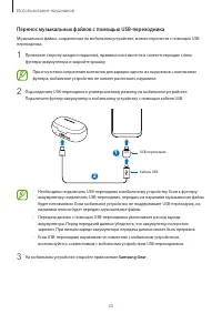 Страница 25