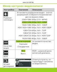 Страница 32