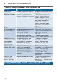 Страница 132