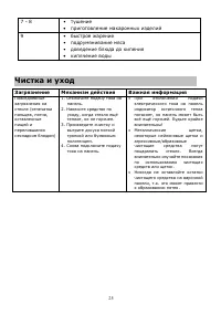 Страница 25