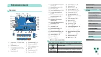 Страница 204