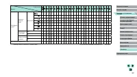 Страница 220