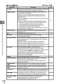 Страница 104