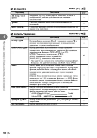 Страница 106