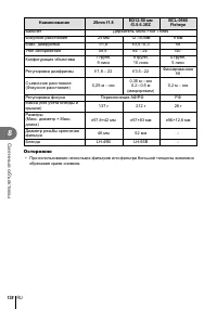 Страница 138