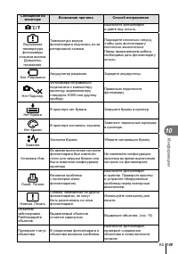 Страница 149