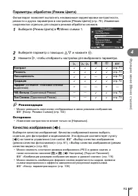 Страница 87