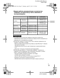Страница 15