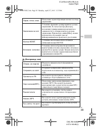 Страница 29