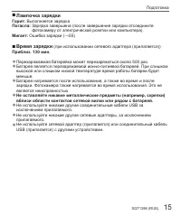 Страница 15