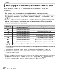Страница 22