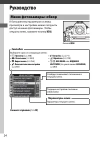 Страница 48