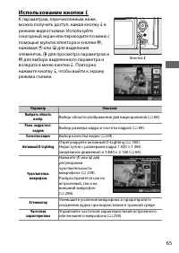 Страница 89