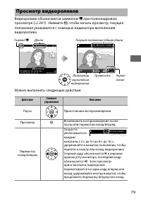 Страница 107